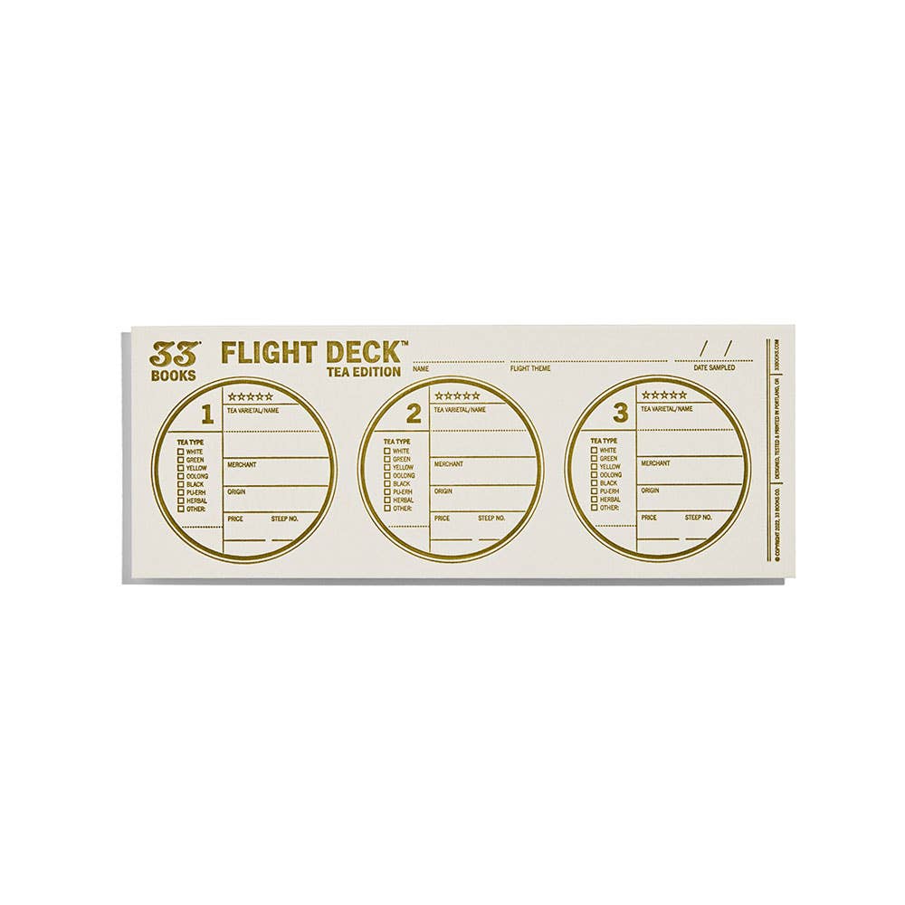 Tea Flight Deck | Coasters for Tea | Summer Gifts