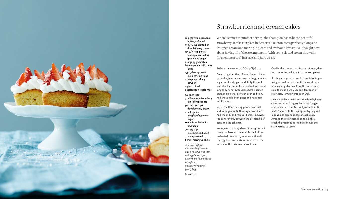 Afternoon Tea At Home by Will Torrent