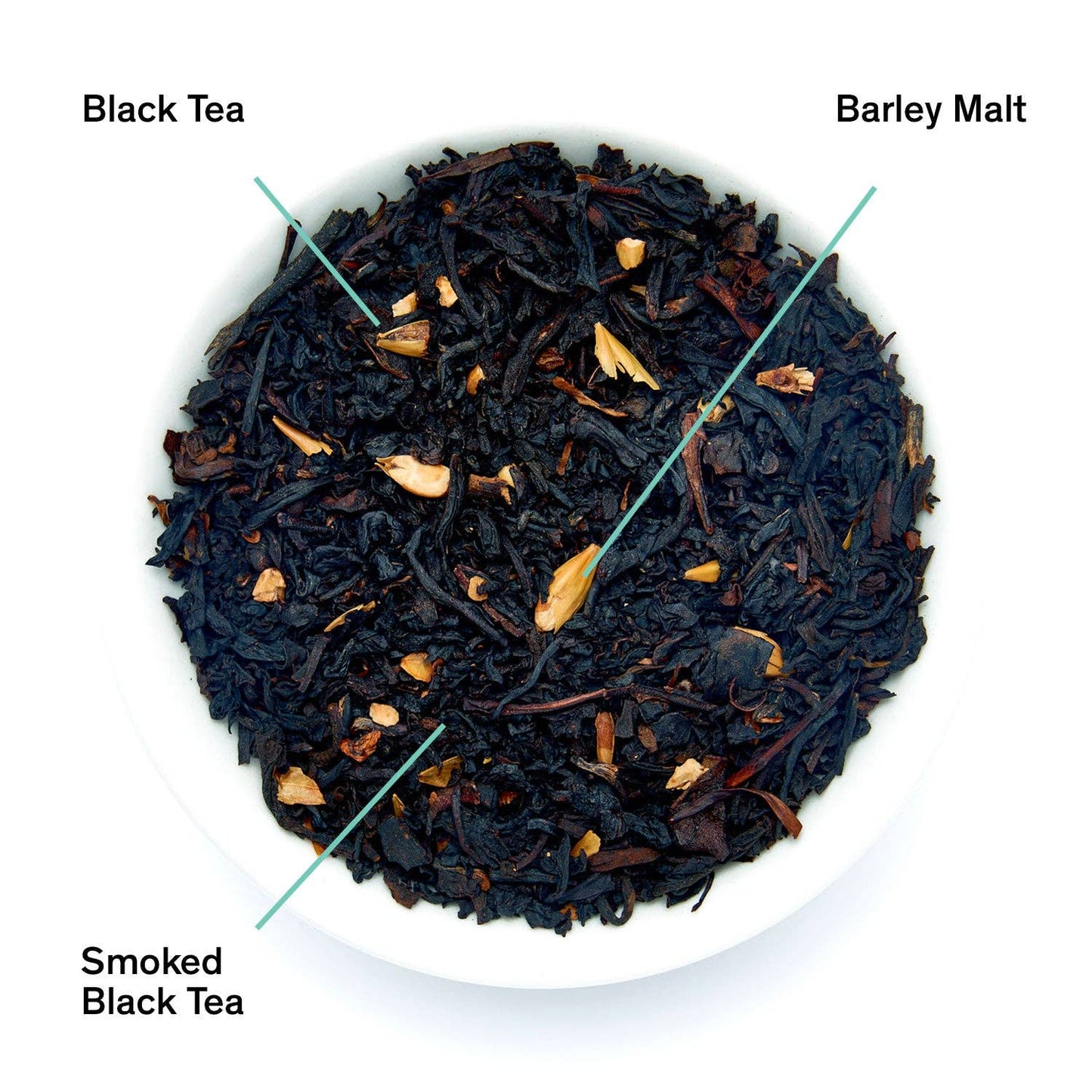 August Uncommon Tea (2 Varieties)